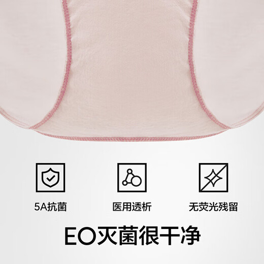 Jiao Nei Women's Disposable Underwear Daily Disposable 100% Cotton EO Sterilized Business Travel Military Training Disposable Briefs 7 Pack