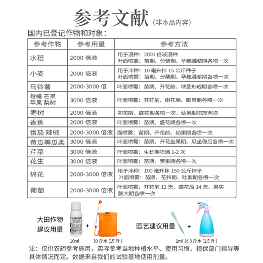 High-fast-acting brassinolide plant growth regulator auxin water-soluble foliar fertilizer 500g (full box of 20 bottles)