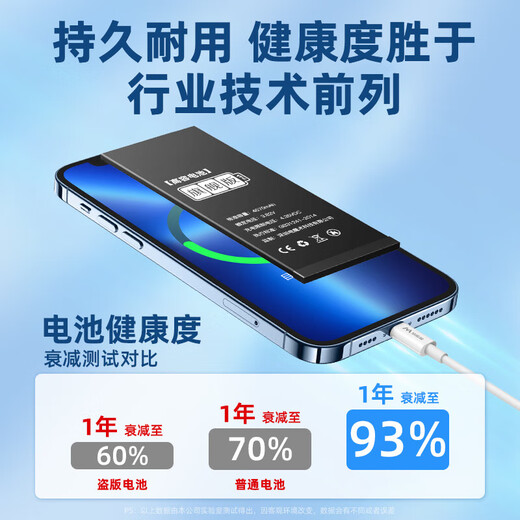 帆睿 一加电池适用1+8 5 5T五6 8t六7pro七手机换电池9八10大容量11维修更换魔改 适用一加9电池【BLP829】工具+教程