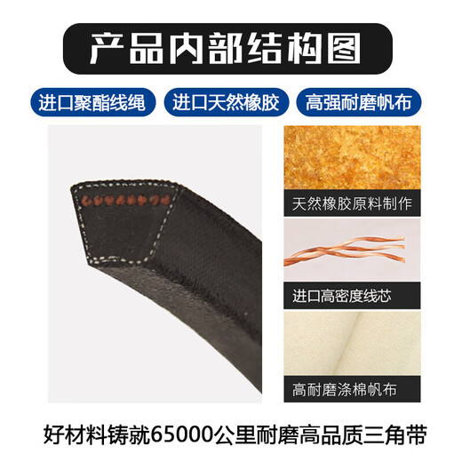 Anti-static triangle belt B-type belt B660B2489B1473B1753 Anti-static fan press belt Anti-static B2210=2200