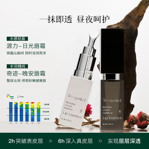 Treesymbol进口唇膜组合唇部精华保湿滋润补水修复去死皮淡化唇纹润唇膏男女 【昼夜24h奢养】唇部精华16g