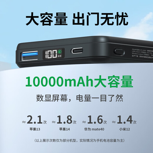 
Disney's new Donald Duck Daisy magnetic charging 15W fast charging thin and compact can be used on the plane MagSafe wireless charging cute cartoon Minnie suitable for couples mobile power supply MagSafe power bank [glass pink] Daisy-BCD695Y 10000 mAh