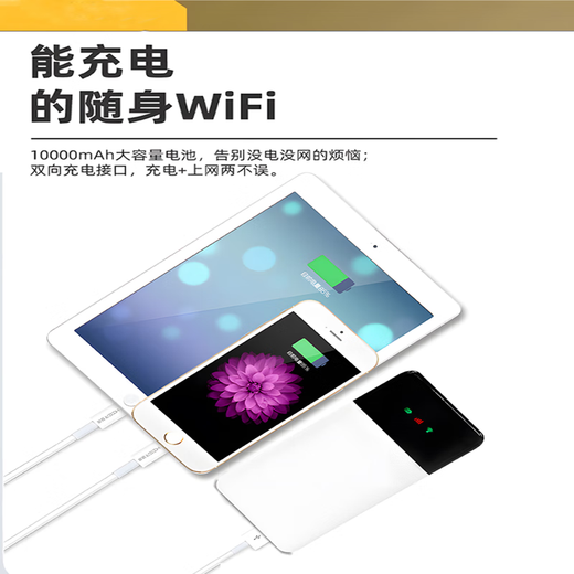 Xiaoxun Smart le ofrece tráfico gratuito durante un año, 25 nuevos wifi portátiles móviles 5G de tres redes universales de velocidad Gigabit6, sin depósito previo, alquiler mensual de 9,9, alta velocidad, nueva actualización, tráfico ilimitado, 10.000 mAh, versión superior - tráfico gratuito durante 1 año - doble banda y doble núcleo
