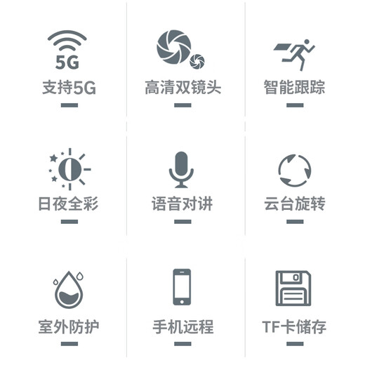 思特佳图5G无线摄像头家用360度无死角高清夜视监控wifi网络手机远程全彩室外防水云台全景旋转球机 【WiFi版】双摄1000万像素+5G双频 30天循环录像卡