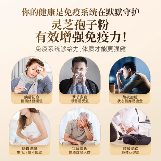 余仁生破壁灵芝孢子粉胶囊0.35g*90粒/盒*12瓶 增强免疫力 中老年营养品