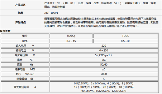 Single-phase voltage regulator 1000w input 220v voltage regulator TDGC2 1kva adjustable 0v-250v 0.2K