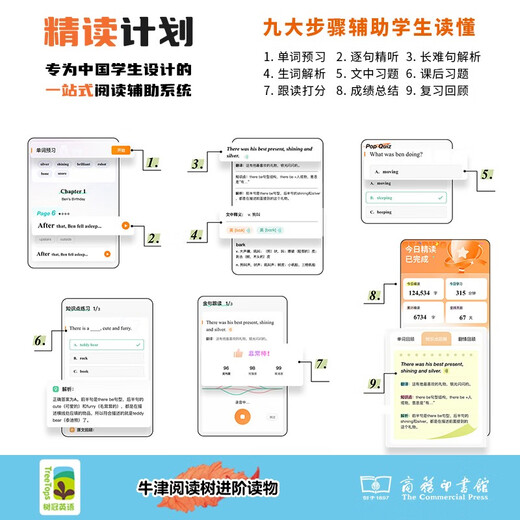 Oxford Reading Tree Englische Mythen und Legenden Mittelschule Empfohlen für die Klassen 11–12 Englisch lernen Originalausgabe Einführung Kostenlose Original-Audio-Handlungserklärung Intensiver Leseplan Tree Crown English Graded Advanced Reading Ursprünglicher englischer Inhalt (insgesamt 6 Bände)