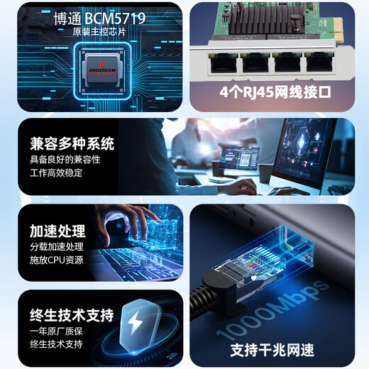 Kunyu (FLYBISH) NA5719-T4 PCI-E X4 Gigabit four-port server network card BCM5719 chip 1000M electrical port soft routing convergence