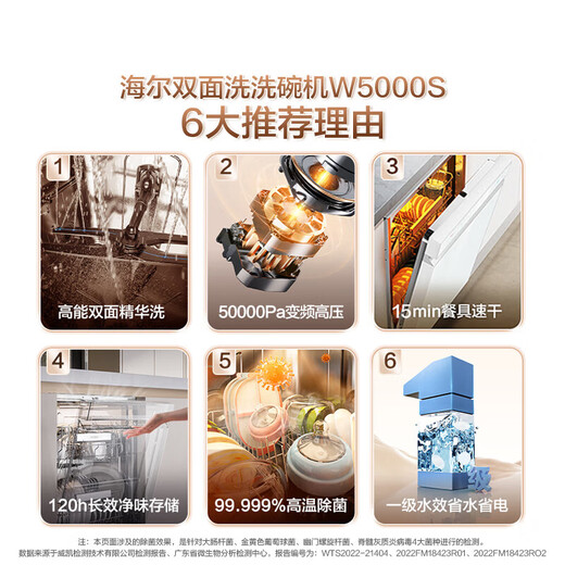 Haier W5000S double-sided washing built-in household dishwasher 15 sets large capacity 80 double micro steam washing first-level water efficiency 120h long-lasting storage smart door opening quick drying double-sided washing EYBW152266W EU1 ice white