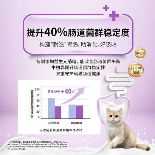 PRO PLAN pet cat food, pregnant and breastfeeding cats and kittens, colostrum formula, 7kg