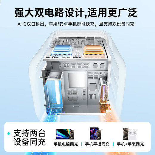 Romans Apple charger 30W gallium nitride fast charging set compatible with PD20W suitable for iPhone11/12/13/14promax data cable Type-C mobile phone ipad fast charging head
