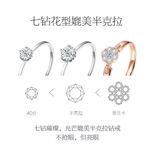 Laishen psychic diamond ring women's diamond ring wedding 18K gold Tribeca gift birthday gift for girlfriend gift white 18K gold (about 17 points in total) No. 16