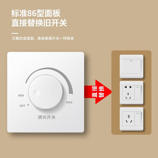 International Electrician Stepless Dimmer Switch 300W High Power Wide Angle Light and Dark Adjustable LED Incandescent Lamp Wall Rotary Switch Panel White Dimmer Switch-300W Concealed Installation