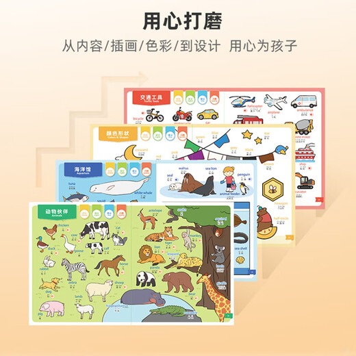 
Quwei Culture Point Reading Pen Early Childhood Early Education Machine Baby Cognitive Picture Book Bilingual Point Reading Intelligent Learning Children Point Reading Machine Gift 0-4 Years Old 3-Bilingual Encyclopedia Gift Box + English Children's Rhyme