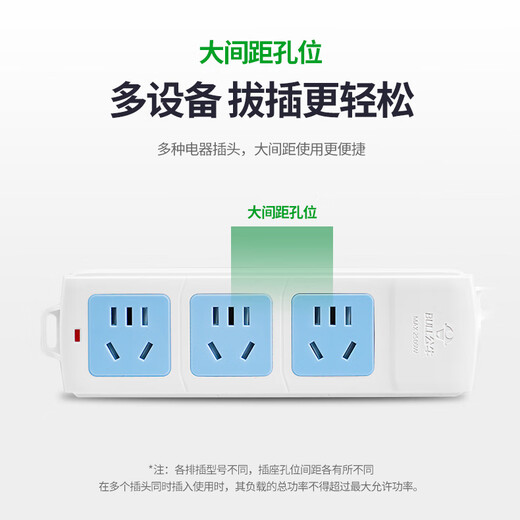 公牛（BULL）公牛无线插座多功能用多孔不带线拖线板家用弱电箱插排宿舍接线板 2插位-无开关-A02【自接线】
