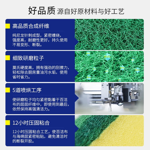 YiZhiChoice large kitchen dishwashing rag, pot scrubber sponge, decontamination emery cleaning cloth, large dishwashing sponge 8 pieces