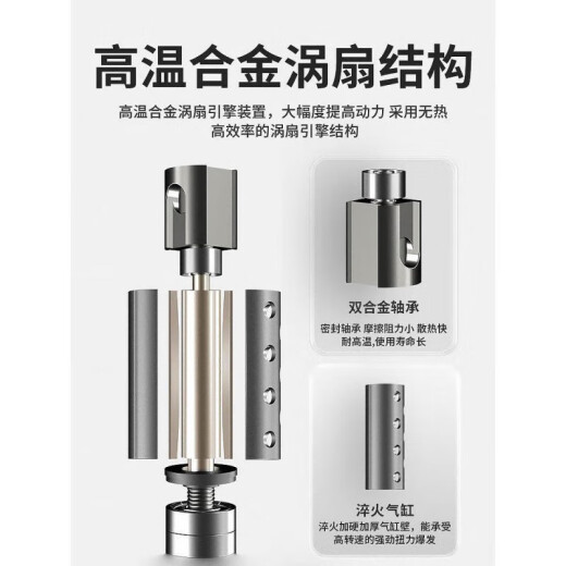 晗畅圣耐尔气动打磨机风磨笔气磨工业级小型气动打磨抛光雕刻工具 旗舰版S-6636大扭力标配 送60件