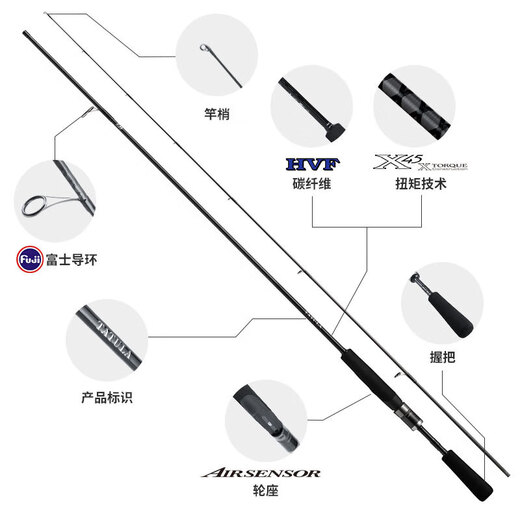 达亿瓦（DAIWA）24款TATULA XT 蜘蛛路亚竿高碳微物泛用远投鲈钓精细虫系鳜鱼翘嘴 2.01m 枪柄/672MHFB