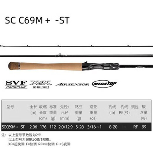 Daiwa Importée Steez Rd RC quatre disciples avec poignée pistolet Handle Luya Pole simple 2,03 mètres RD 681M / MLFB