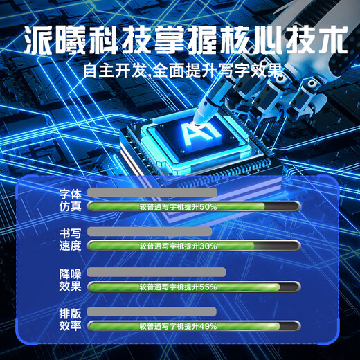 派曦科技快抄宝【小红薯种草】自动手写机器人仿手写机器打字机绘图抄教案抄书填表格代写手抄神器 【五代精准一步到位】兼容四系统各类型本子