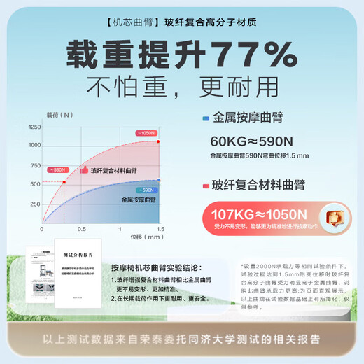 Rongtai (RONGTAI) Massage Chair Home Full Body Massage Space Capsule 2024 Top Ten Brands Traditional Chinese Medicine Health Sofa Chair as a Gift for Elderly Parents A50 Upgraded Rice Tea Brown