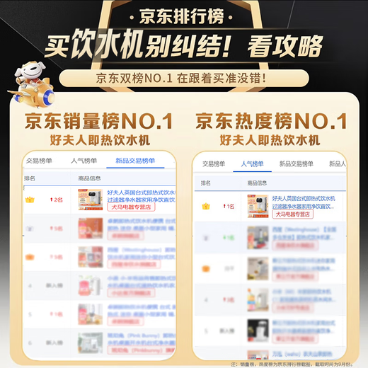 Taste of Life Good Lady British Good Lady Desktop Instant Hot Water Dispenser Filter Water Purifier Household Pure Drink Direct Drinking Machine Heating All-in-One Desktop Instant Hot Water Dispenser Small Mini Quick-heat Portable Standard Dual Display 3-liter Water Dispenser Green Anti-bacterial Water Tank Instant Hot Type