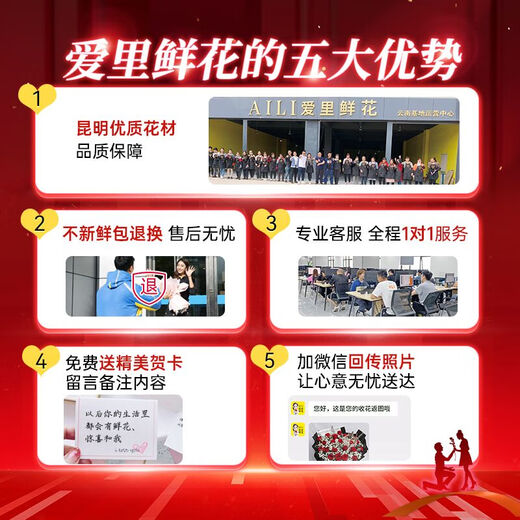 Airi New Year Flowers and Fruit Gift Boxes and Fruit Baskets. Flower Delivery in the City for Elders, Wife and Girlfriend Birthday Gifts. Flower Shop. My Princess. Cantaloupe, Blueberry, Grape, Mangosteen, Fruit Flower Gift Box.