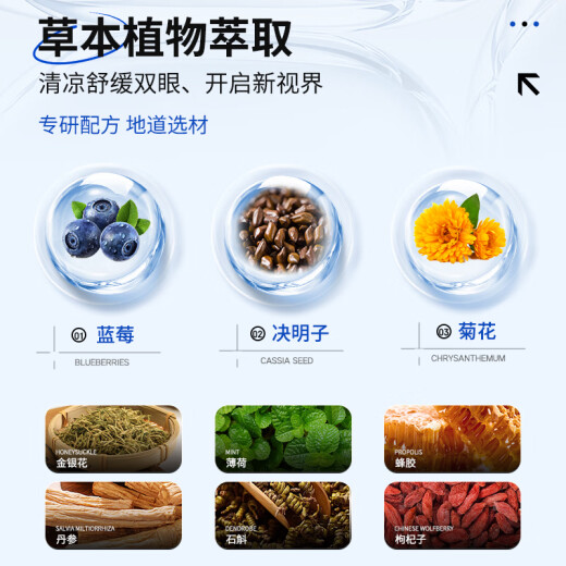 FIT MOMENT蓝莓叶黄素护眼贴眼周穴位贴提神醒脑润目贴缓解眼疲劳润眼贴30贴