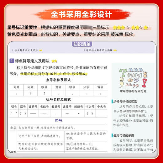 新华文轩2025版高中知识清单语文数学英语物理生物政治化学历史地理必修新教材高考复习资料高一二三五三教 3本物化生-2025版全国通用 高中通用