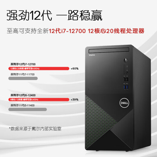 
Dell (DELL) achieves 3890 upgrade model 3910 commercial office desktop computer learning financial stock trading host complete set single host + 23.8-inch high-definition monitor i7-12700 16G 1TB solid state custom