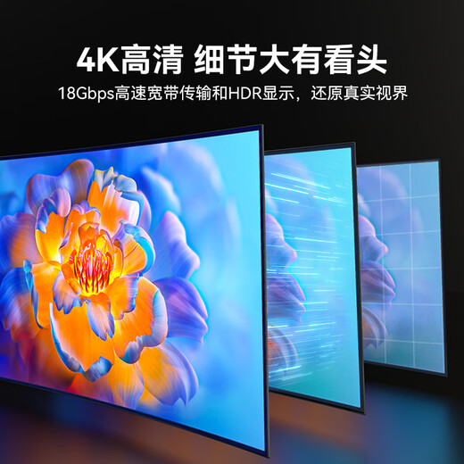 Shanzfaser-HDMI-Kabel 2.0 Version 4K60Hz Fieber-Fieber-Hochdefinition Kabel 3D Video Kabel Computer TV Set-Top Box Projector Display Engineering Dekoration Anschlusskabel 30m GXT30