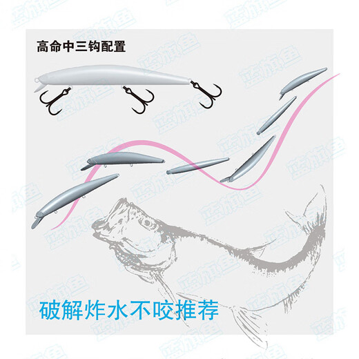 蓝旗鱼邪道1号/5号路亚拟饵深湾浅湾浮水米诺远投翘嘴鳡鱼海鲈鱼仿生饵 超浅湾-14g（727红粉金）