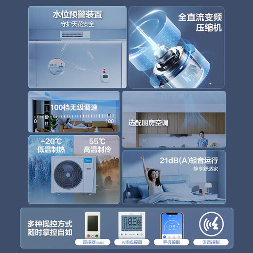 Midea Starlight Home Appliances Central Air Conditioning One to Four Multi-connected Air Conditioning Fan Full DC Frequency Conversion Level One Energy Efficiency Ideal Home Linglong MDS Third Generation Smart Air Conditioner National Subsidy Small 6 Horsepower Level One Energy Efficiency GNX
