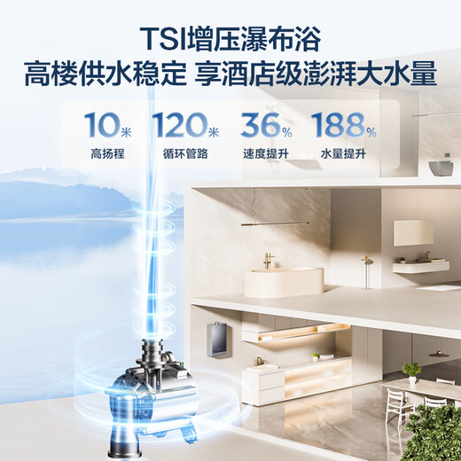 Haier ECO7 first-level energy efficiency 16-liter gas water heater natural gas large water volume water servo constant temperature first-level silent TSI booster 20% national subsidy