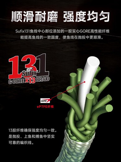梭飞士Sufix梭飞士832/131超级大力马13编PE线8编织线进口路亚线钓鱼线 832 粉色 120米 8编 0.8号