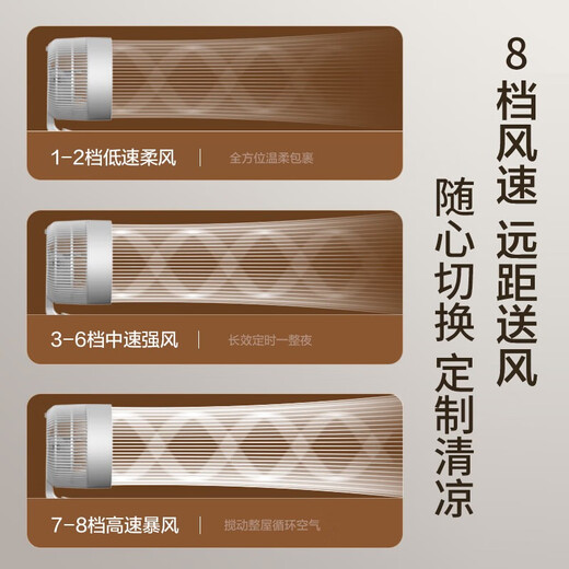 Haier Air Circulation Fan Household Electric Fan Fully Automatic Shaking Shaking Large Air Volume Desktop Floor Fan Big Storm Bedroom Desktop Vertical Energy Saving Height Intelligent Voice Remote Control Fan Smart Voice Fully Automatic Shaking Shaking Circulation Fan HFX-Y2352AP