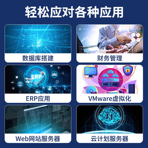 戴尔（DELL）R7525 2U机架服务器deepseek部署AI模型训练 深度学习 虚拟化 电脑主机定制 【R7525】AMD 7H12 64核2.6 256G/2*960G/H755/RTX409