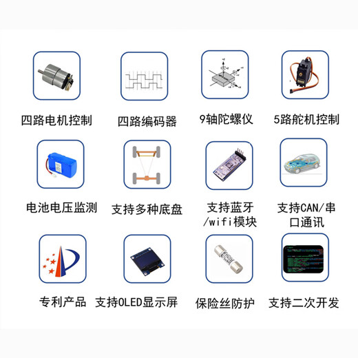 Cool point robot STM32 smart car control board ROS robot bottom drive board controller MPU9250 robotic arm 4-wheel drive differential Ackerman chassis main control board + Bluetooth module (without 9-axis IMU)