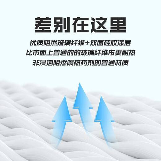 Giant wood children's fire mask household fire escape anti-smoke gas mask hotel KTV filter self-rescue respirator fireproof cloak children's thickened version 1 box