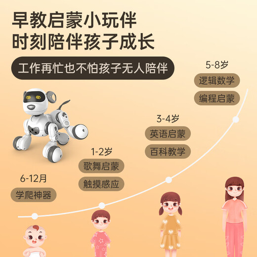 盈佳智能机器狗儿童玩具男孩女孩小孩婴幼儿编程早教机器人生日礼物