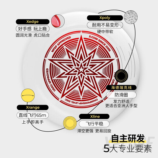 X-COMXCOM Ike Frisbee parent-child outdoor extreme sports 175g+145g professional customized adult and youth Frisbee combination-145g magic star night light+175g leap white