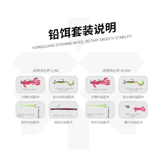Haidi Samba Hongguang Ultralight Set Luya Rod Wat Wheer Wheer giro Remoleta Completa Equipo Luya Equipo de amplio uso Varilla larga de 2.04m Manija de pistola C682m+ Watre Drop Wheel Derta Derecha