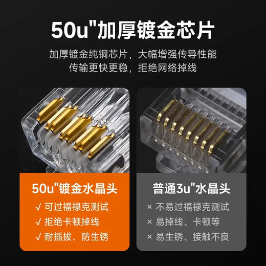 PANDUIT泛达超六类万兆水晶头50U镀金网线屏蔽非屏蔽RJ45网络头SP6X88-C/SP688/SPS6X88/SPS688/SP6X88SD SP6X88-C超六非屏蔽水晶头23线规