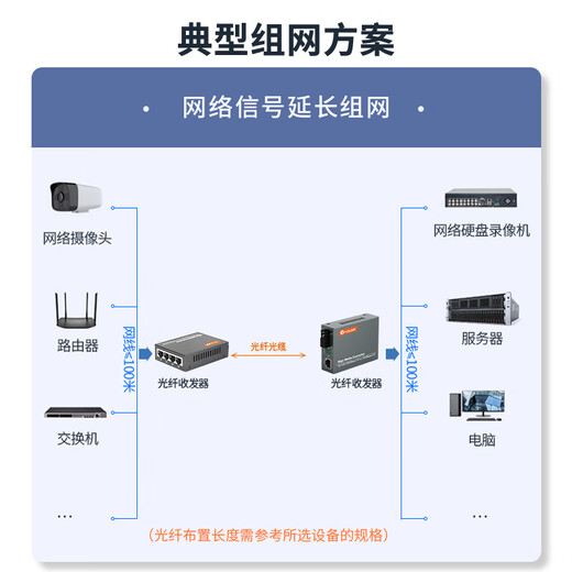netLINK HTB-4100A/4GE-3KM+HTB-4100B-3KM光纤收发器千兆单模单纤1光4电+1光1电套装光电转换器3公里一对