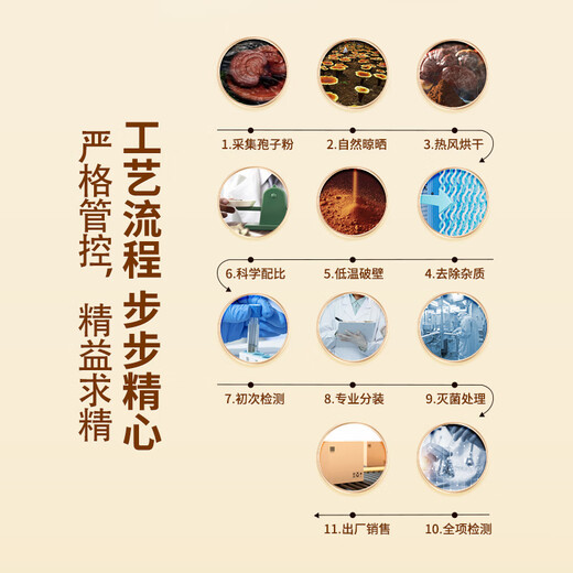 北芝堂长白山特级破壁灵芝孢子粉增强免疫力高端礼盒送礼长辈家长礼品 芝甫R破壁灵芝孢子粉250g装