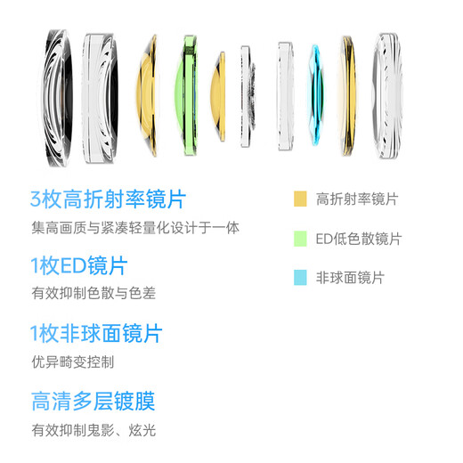 Viltrox 40mm F2.5 lens full-frame autofocus lightweight large aperture fixed focus lens suitable for Z mount FE mount mirrorless camera humanistic lens AF 40mm F2.5 Air FE (Sony port) official standard