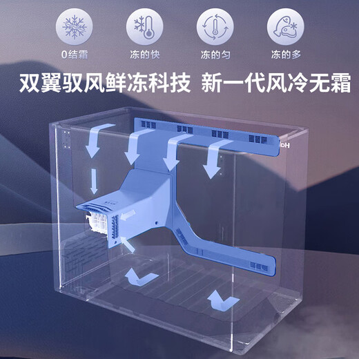 海尔（Haier）风冷无霜冰柜家用200/300/480升以上大容量零下38℃超低温柜一级节能省电大冷冻卧式冷柜国补20% 480L 无霜【大容量双开门】约冻675斤肉