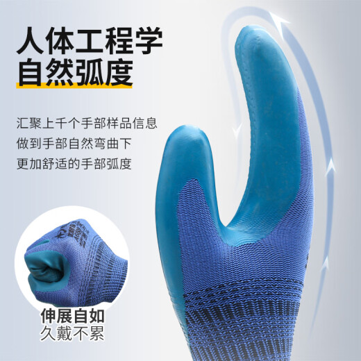 星宇劳保手套A688耐磨防滑工作优耐保乳胶压纹工地建筑劳动胶手套 星宇A688 S吗 12双玫红 【送一双】 均码