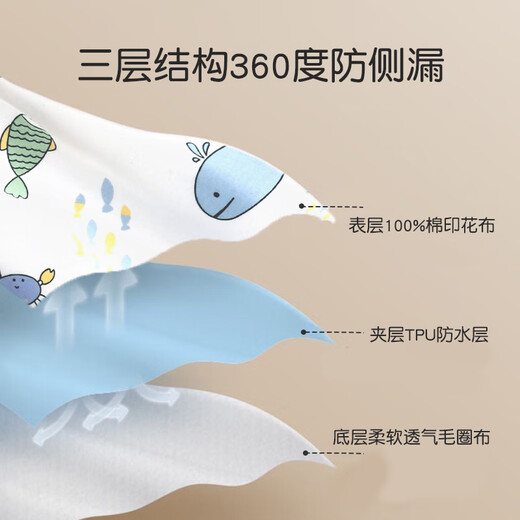 妍妮贝拉儿童隔尿裙女婴儿防水隔尿垫男宝宝防漏尿布裤戒尿不湿训练裤可洗 黄色 1条装 L（4-6岁）