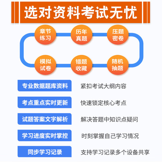 2025 Rechnungswesen Selbsterprüfung Undergraduate College Prüfung Frage Bank Frage Bank Vorjahre Reale Fragen Video Online-Kurse Finanzmanagement Steuern Wertpapiere Investitionstheorie und Praxis Bank Accounting Taxation Law Ma yuan Mao General Modern History Self-Study-Prüfung Prüfung Wirkliche Fragen 13751 Accounting Theory Special Topics